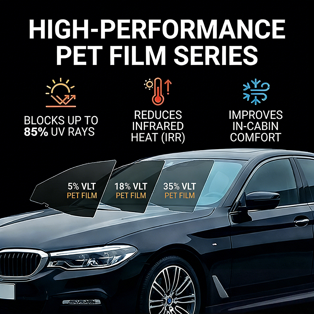 Glass Protector Auto - Car Window Film Ceramic Privacy Tint