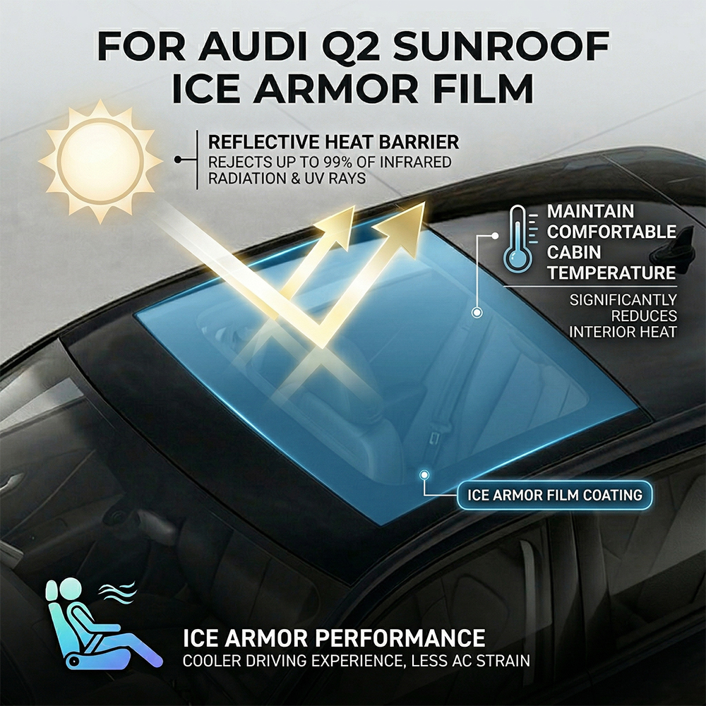 Anti Blue Light Film - For Audi Q2 16-25 Self-Healing 7.5Mil