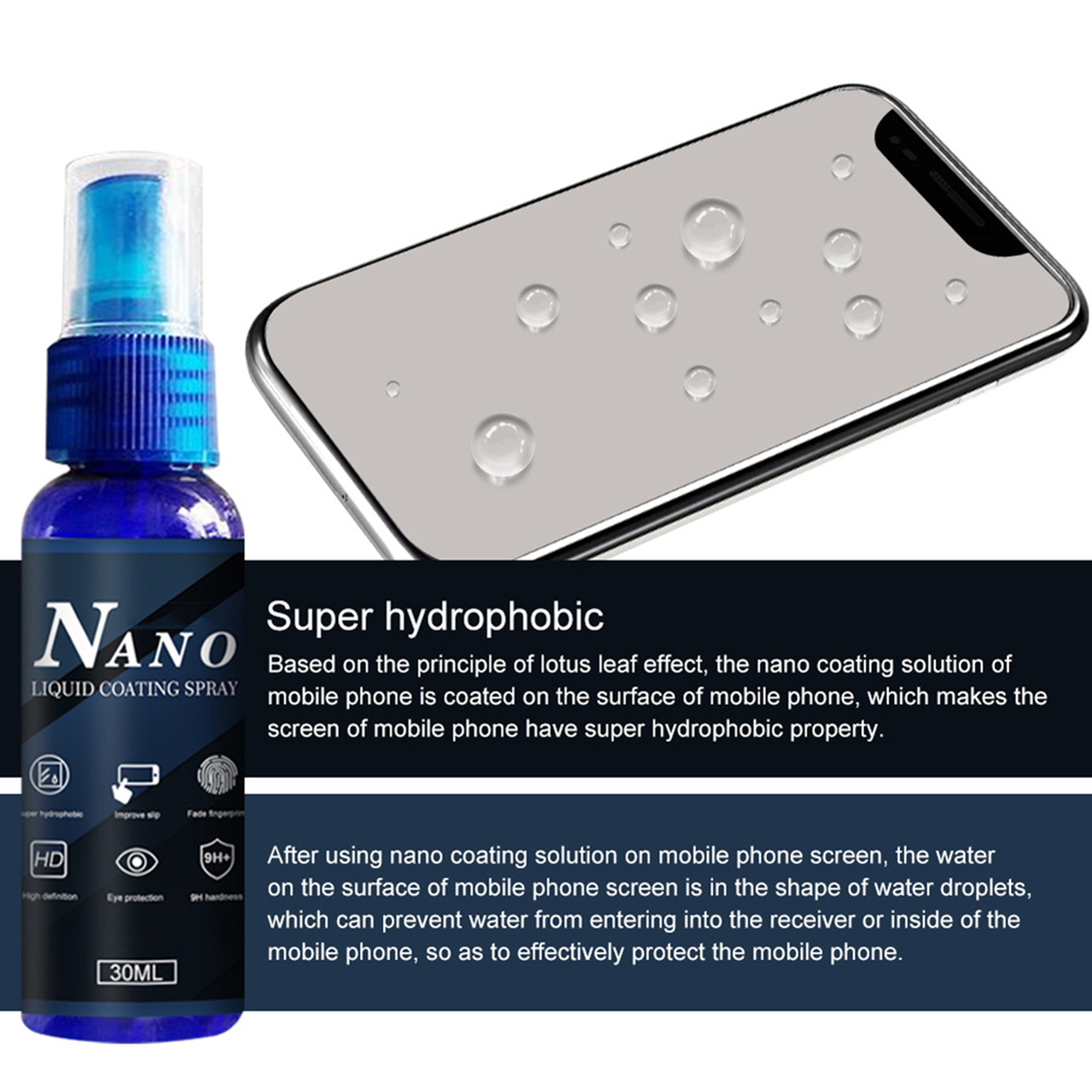 Oleophobic Coating Spray - Nano Screen Protector Fade Fingerprints High-Definition