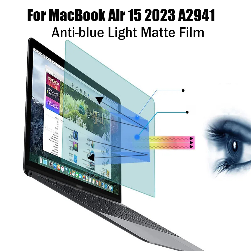 Matte Anti Glare Screen - Eye Protection Screen Protector For Macbook