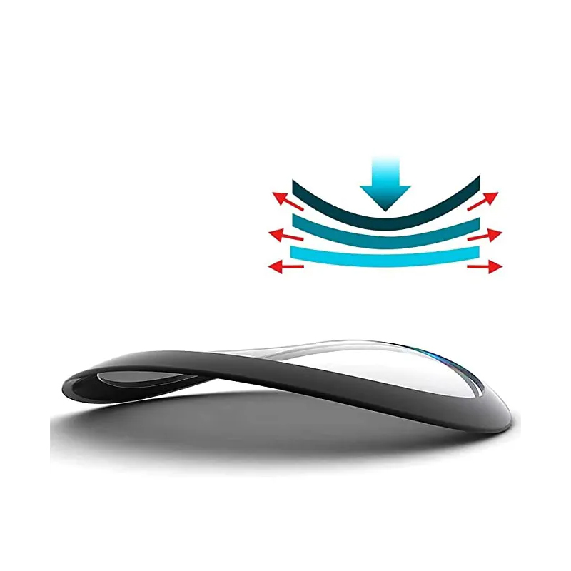 20D Screen Protector for IMILA - Curved Edge Screen avaliação e preço