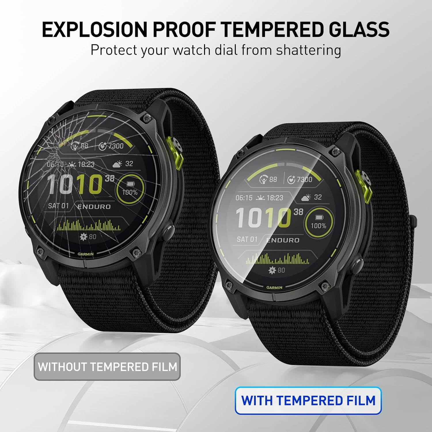 Tempered Glass Films For Garmi - Smartwatch Screen Film avaliação e preço