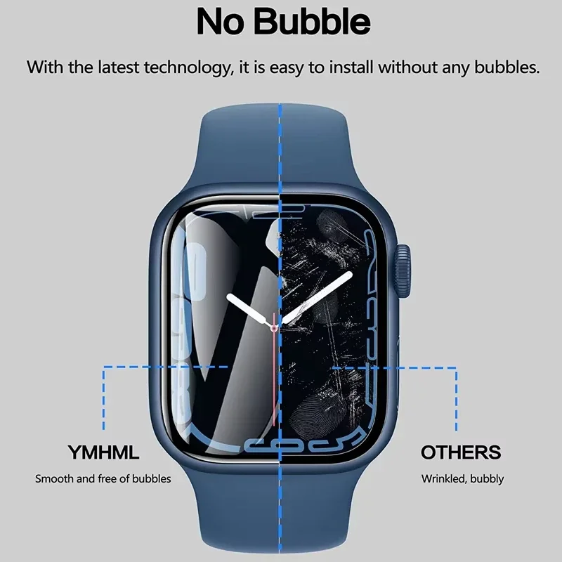 Protector Film For Apple Watch - Smartwatch Screen Film avaliação e preço