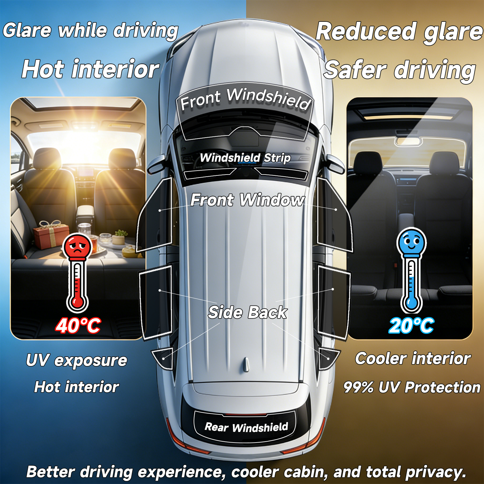 Precut Window Tint Car for Toy - Privacy Screen Protector avaliação e preço