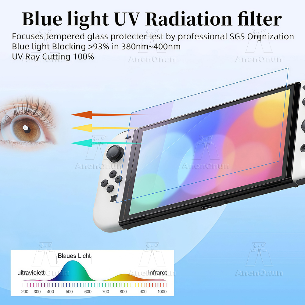 Ultra HD Anti-Blue Light Tempe - Matte Anti Glare Screen avaliação e preço