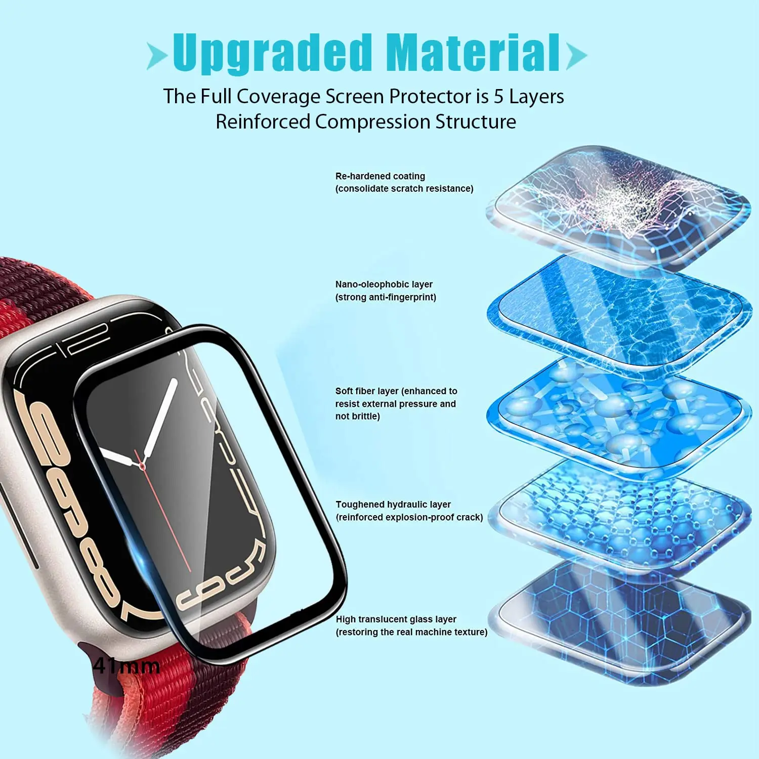 Screen Protector 3D Tempered F - Smartwatch Screen Film avaliação e preço