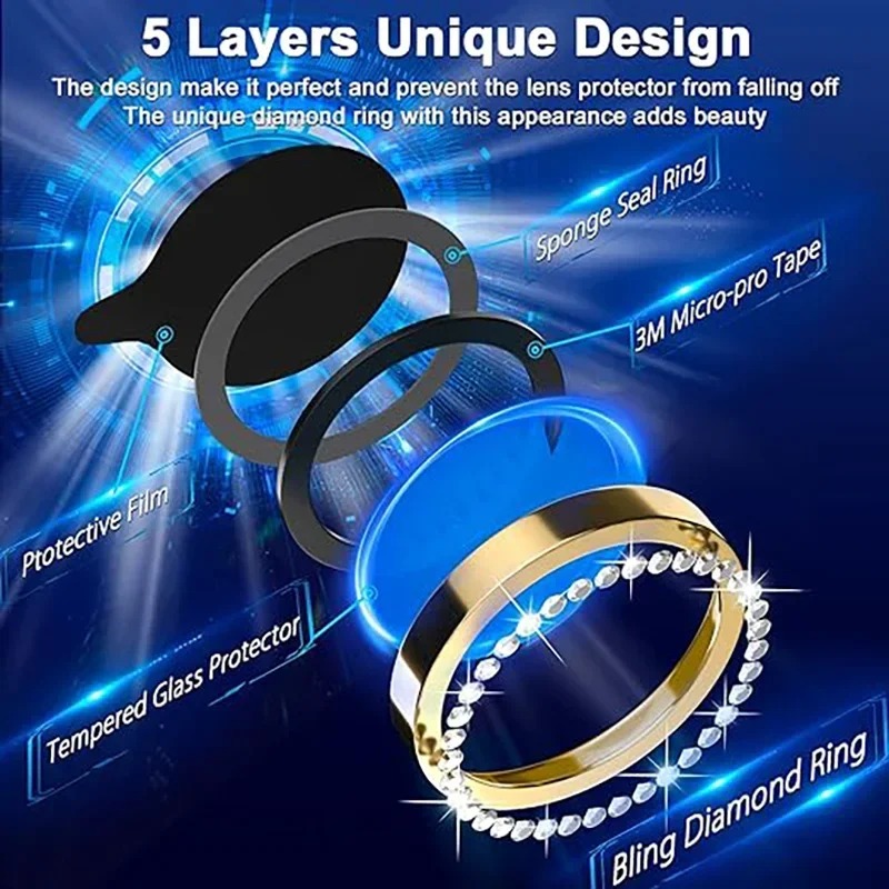 Glitter Camera Lens Protector  - Tempered Glass Screen 9H avaliação e preço