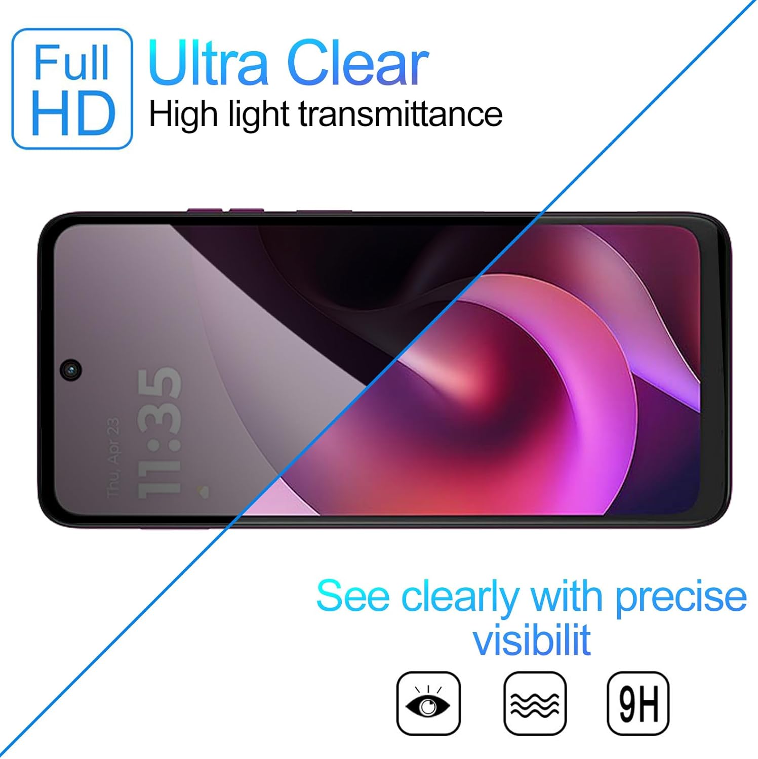 [2 PACK] Privacy Filter Temper - Privacy Filter 2Pack avaliação e preço