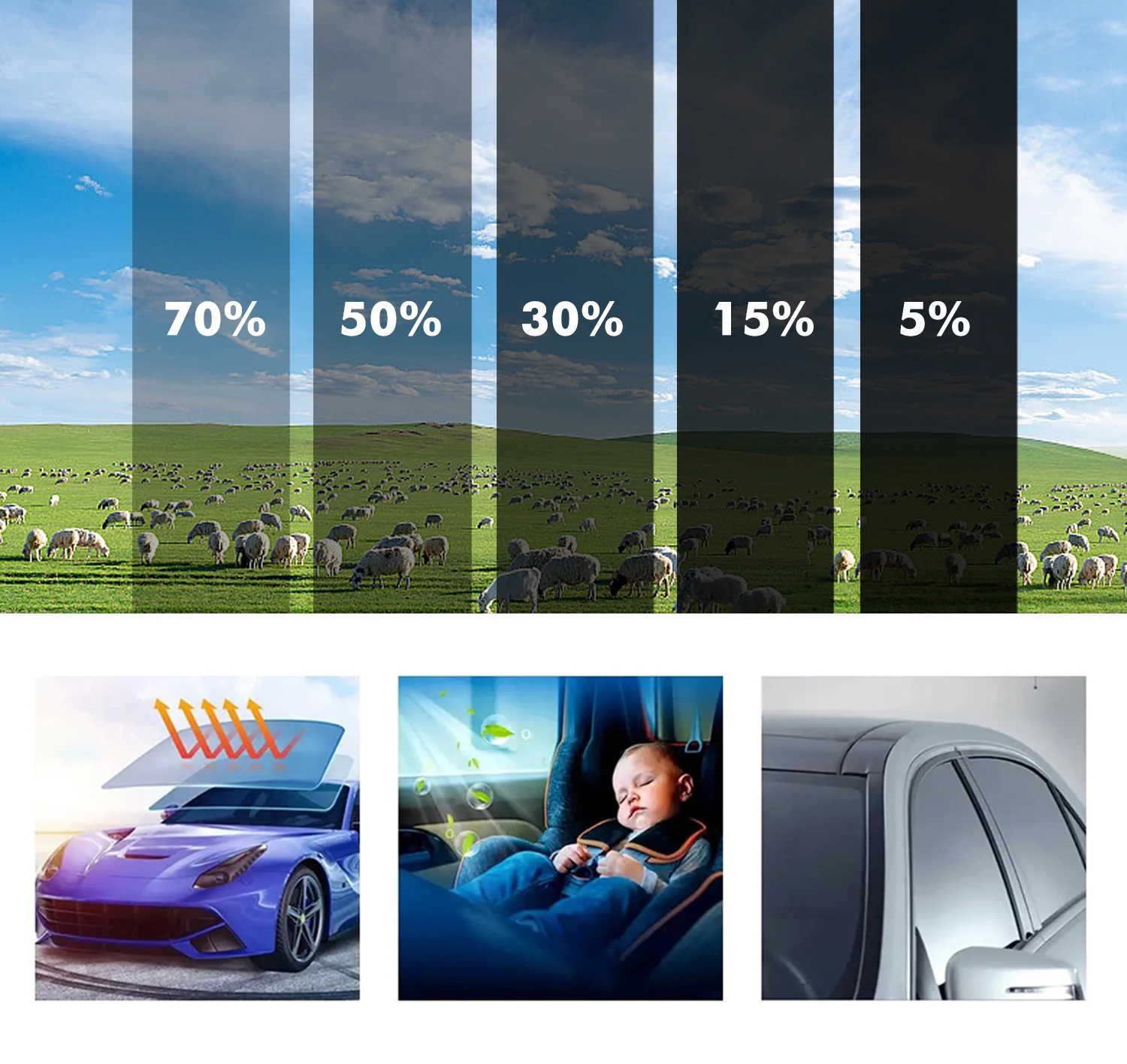 50cmx3m Car Window Privacy Tin - Glass Protector Auto avaliação e preço