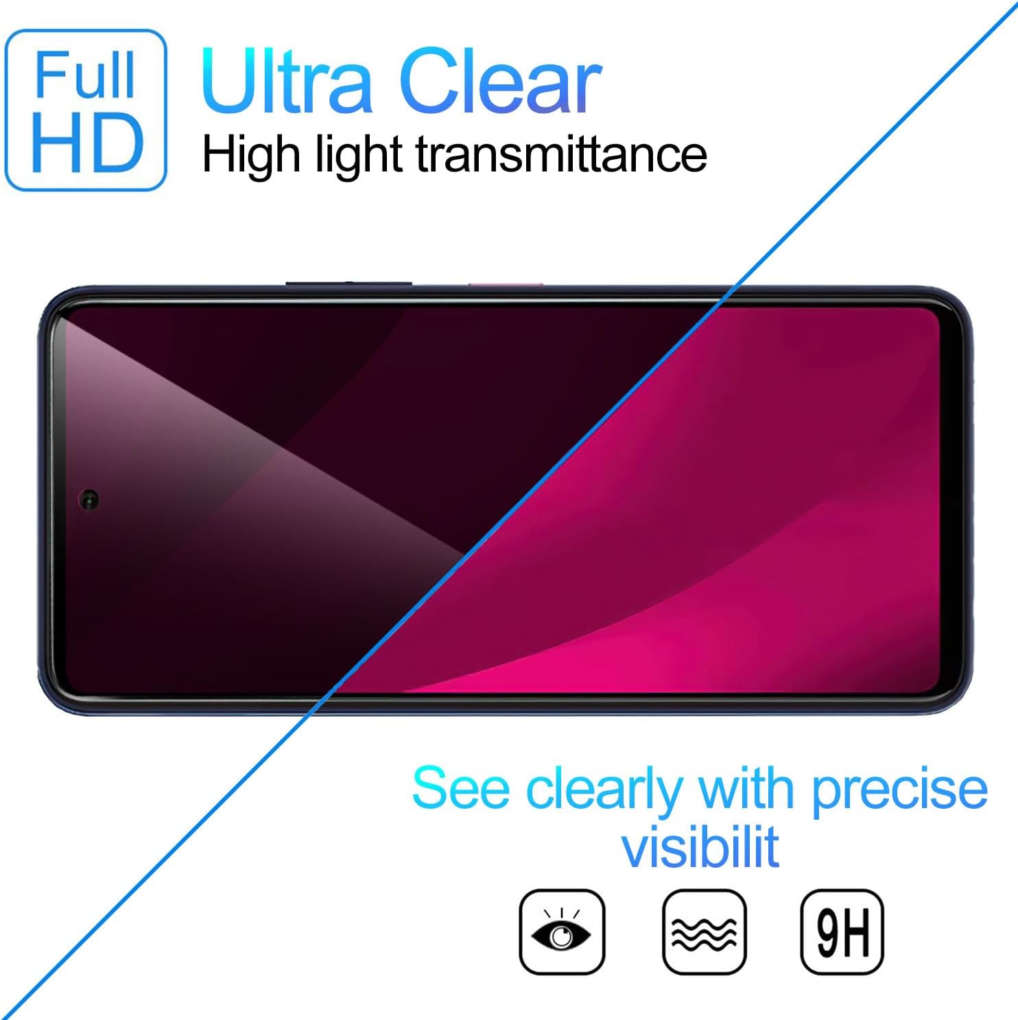 [2 PACK] Privacy Filter Temper - Privacy Filter 2Pack avaliação e preço