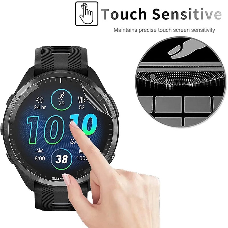 1-5Pcs Hydrogel Screen Protect - Hydrogel Screen Protector avaliação e preço
