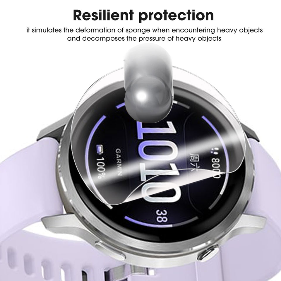 Soft Hydrogel Film For Garmin  - Hydrogel Screen Protector avaliação e preço