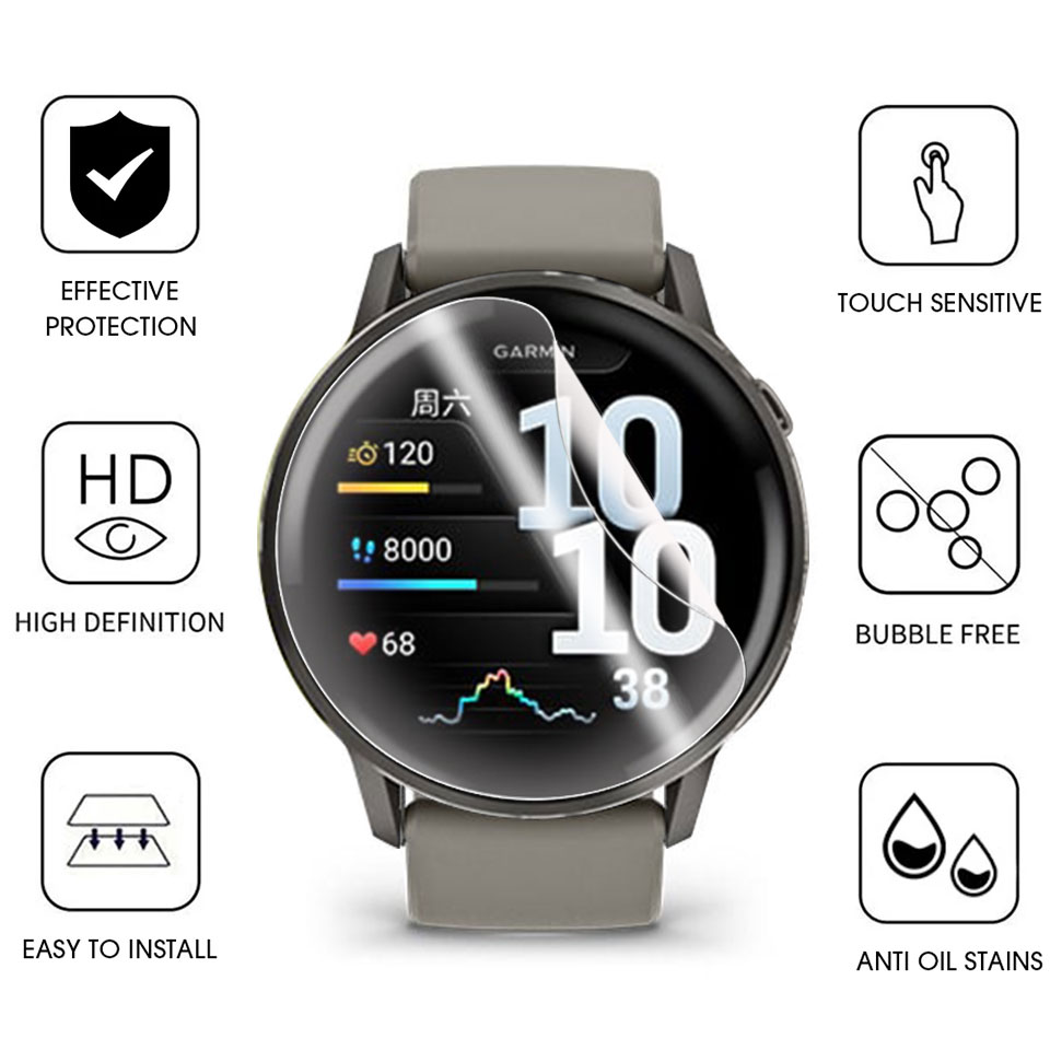 Soft Hydrogel Film For Garmin  - Hydrogel Screen Protector avaliação e preço