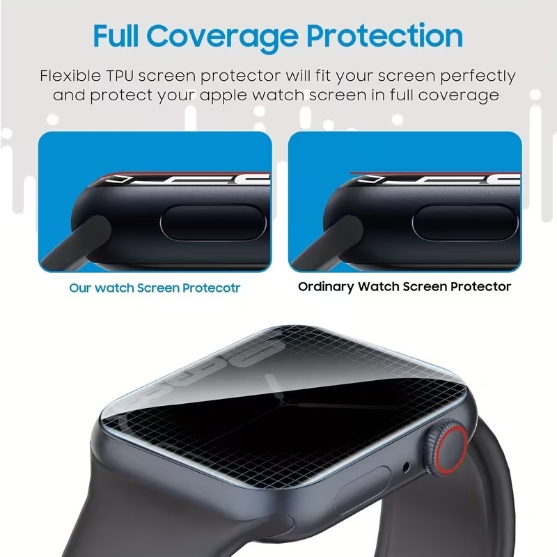 2Pcs Privacy Hydrogel Film For - Privacy Screen Protector avaliação e preço
