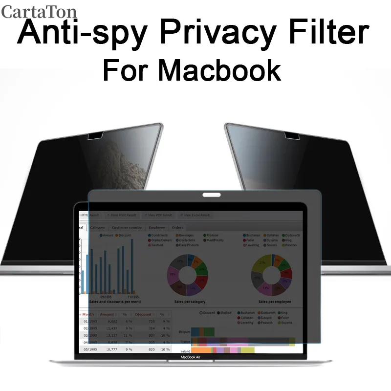 Anti-peeping Screen Protector  - Matte Anti Glare Screen avaliação e preço