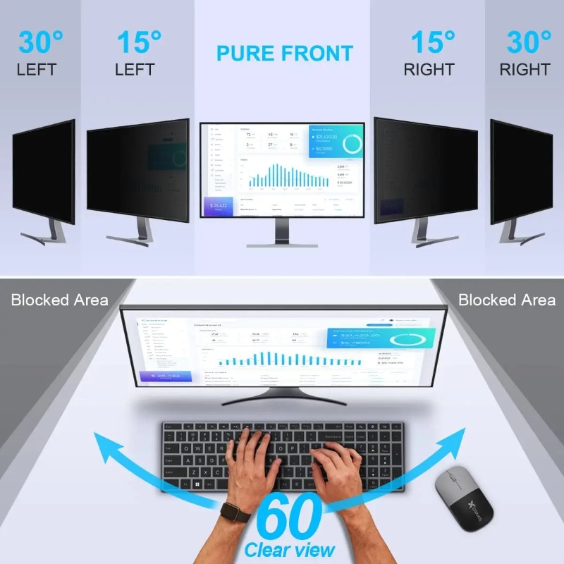 24inch Computer Privacy Screen - Privacy Filter 2Pack avaliação e preço