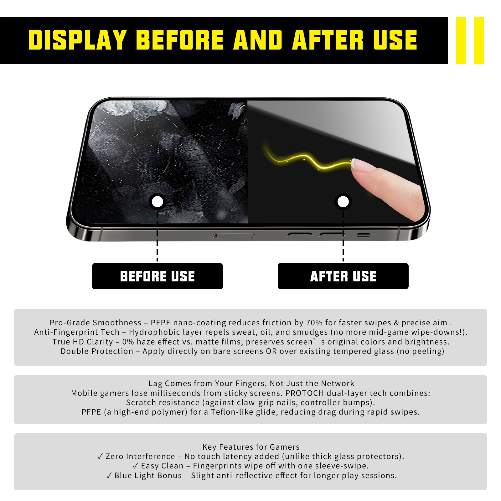 Hi-Tech NANO Liquid Glass Scre - Oleophobic Coating Spray avaliação e preço