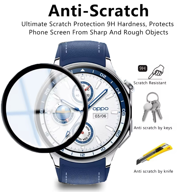 Screen Protector For OPPO Watc - Smartwatch Screen Film avaliação e preço