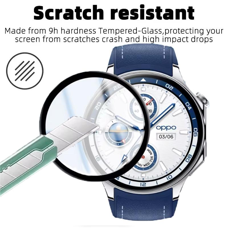 Screen Protector For OPPO Watc - Smartwatch Screen Film avaliação e preço