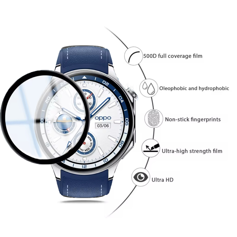 Screen Protector For OPPO Watc - Smartwatch Screen Film avaliação e preço