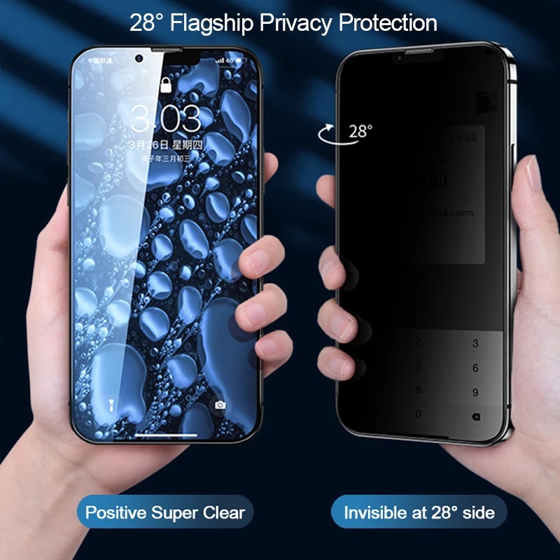 Privacy Anti Glare Screen Prot - Screen Alignment Tool avaliação e preço