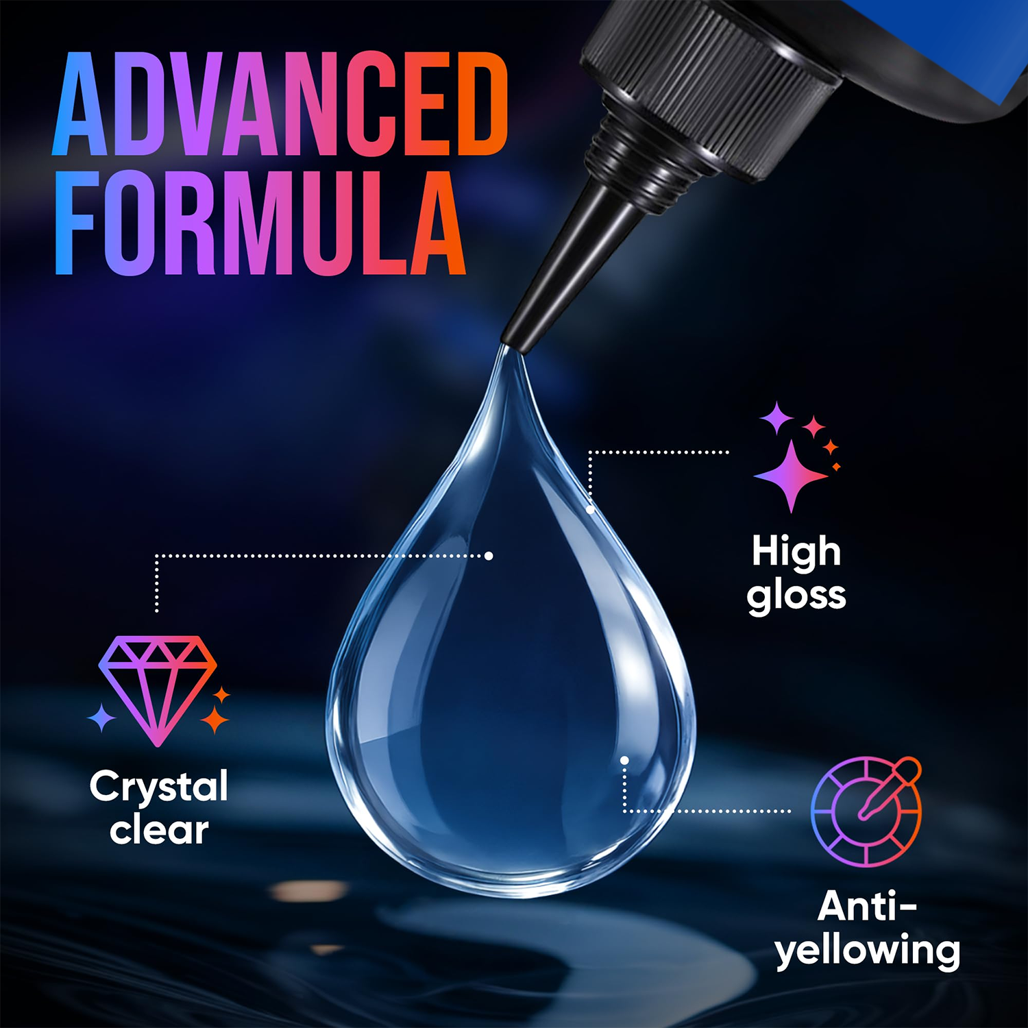 50ml Clear UV Resin Kit Hard T - Liquid Uv Glue Kit avaliação e preço