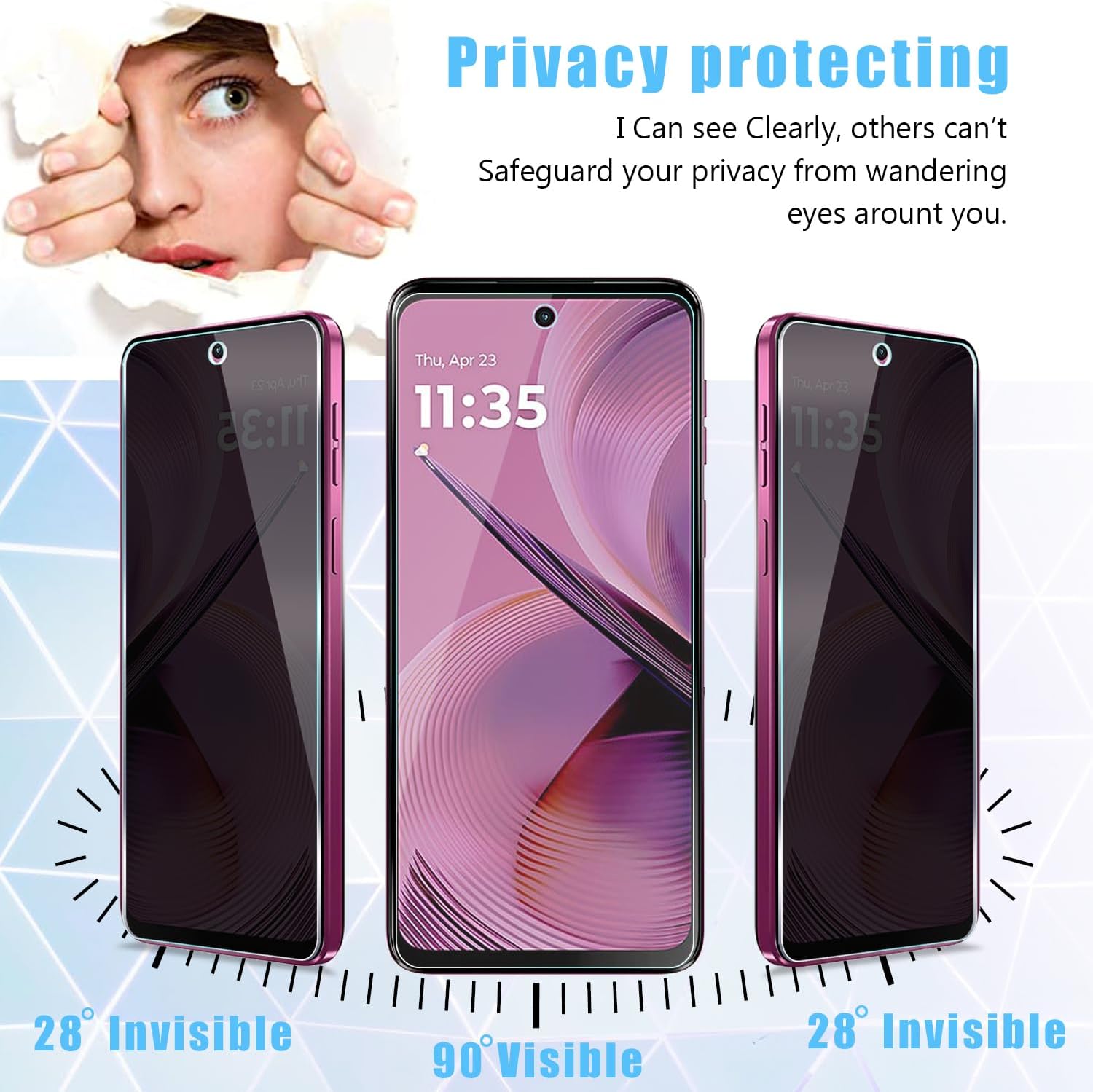 [2 Pack] For Moto G 5G 2025 Pr - Privacy Filter 2Pack avaliação e preço