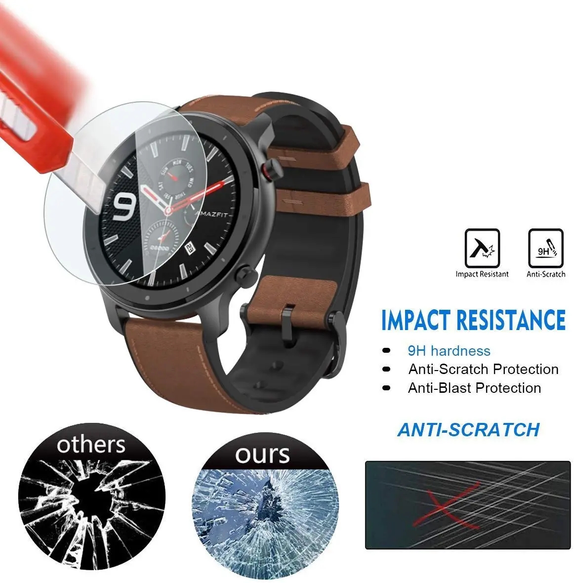 9H Tempered Glass Film For Ama - Smartwatch Screen Film avaliação e preço